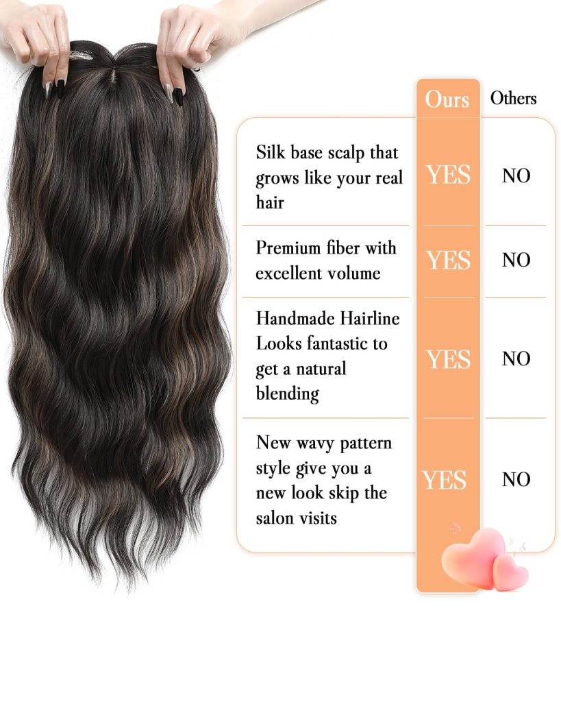 20Inch Wavy Hair Topper for Women Add Volume&Cover Thinning Hair with Natural Looking Hair Piece