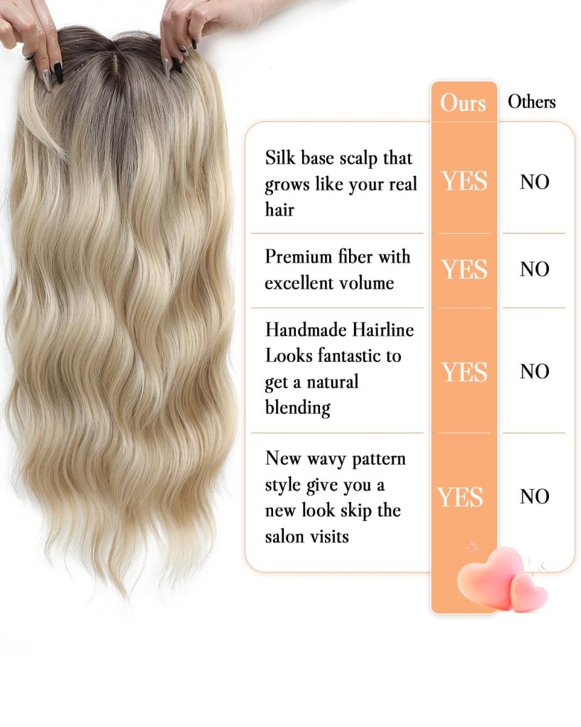 20Inch Wavy Hair Topper for Women Add Volume&Cover Thinning Hair with Natural Looking Hair Piece