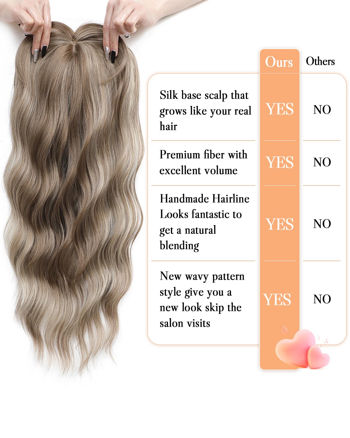 20Inch Wavy Hair Topper for Women Add Volume&Cover Thinning Hair with Natural Looking Hair Piece