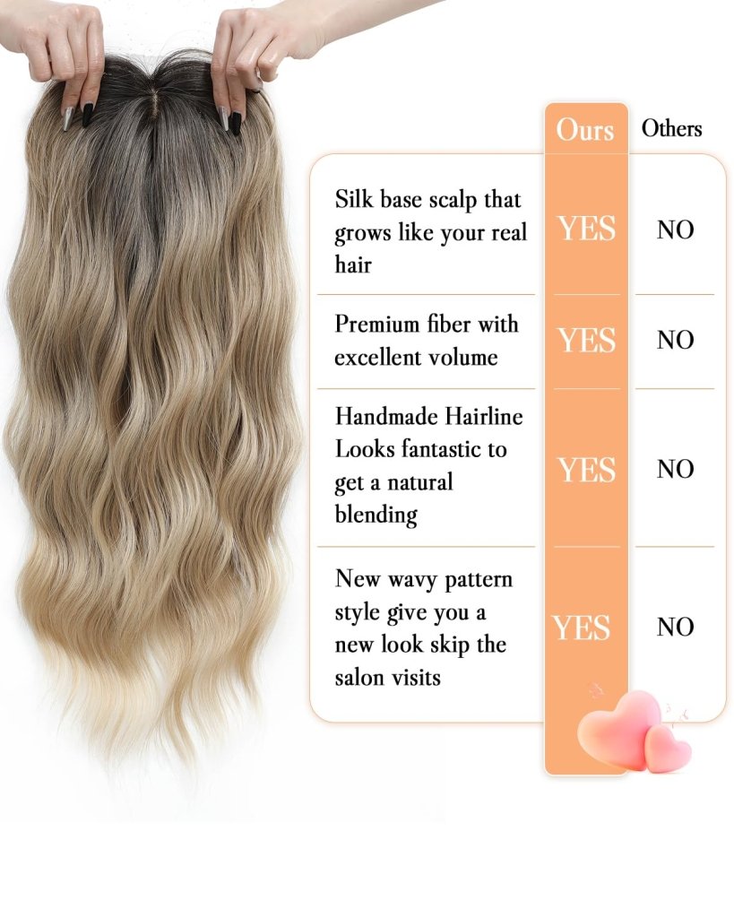 20Inch Wavy Hair Topper for Women Add Volume&Cover Thinning Hair with Natural Looking Hair Piece