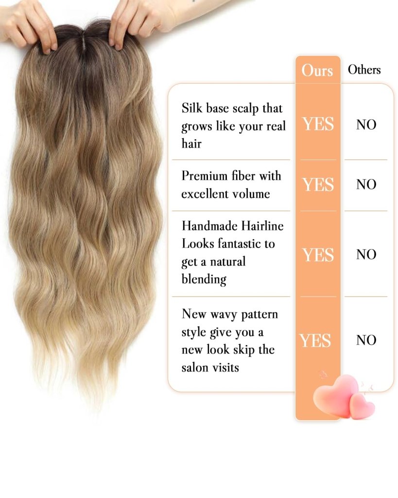 20Inch Wavy Hair Topper for Women Add Volume&Cover Thinning Hair with Natural Looking Hair Piece
