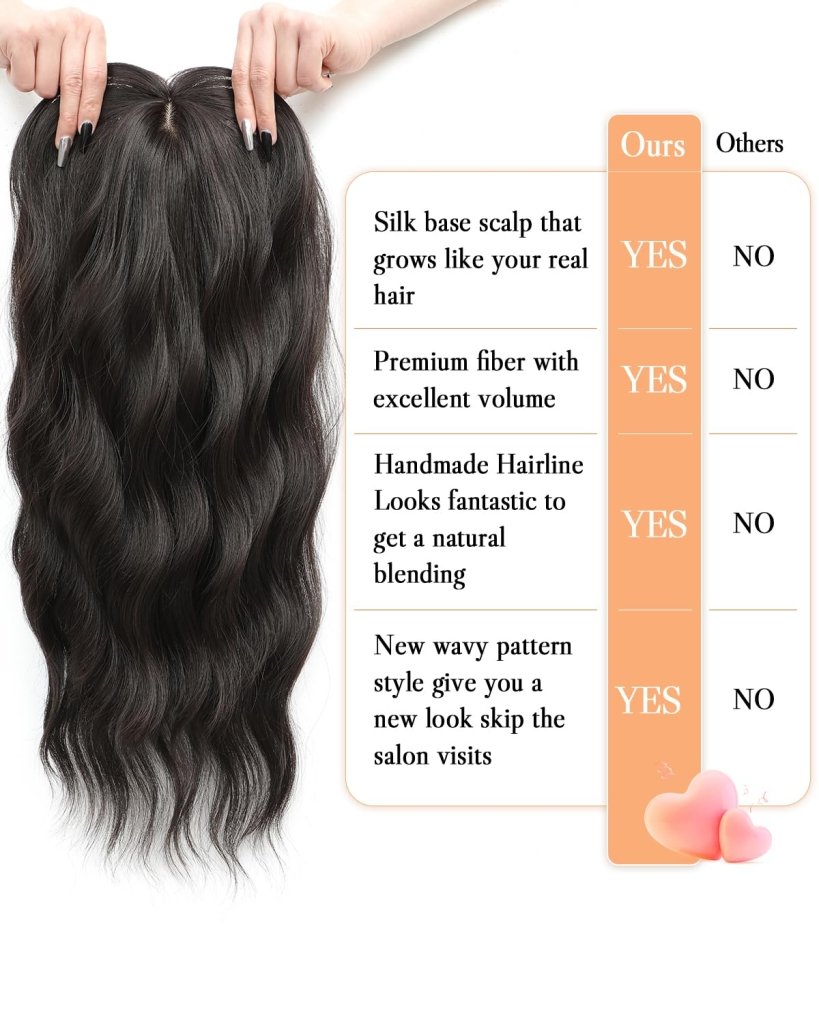 20Inch Wavy Hair Topper for Women Add Volume&Cover Thinning Hair with Natural Looking Hair Piece